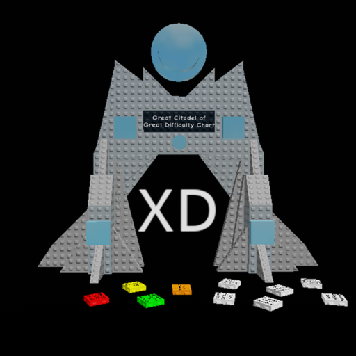 Great Citadel of Great Difficulty Chart