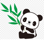pandas!! C: