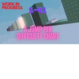A jump per difficulty chart obby [WIP]