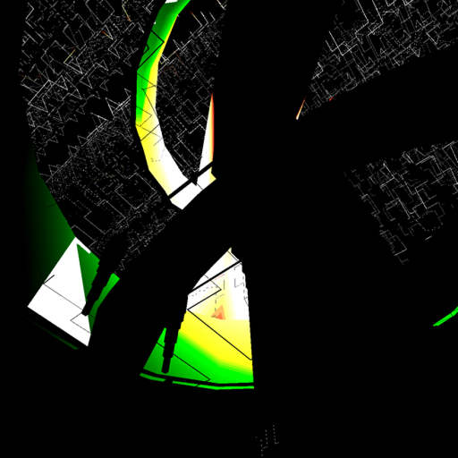 Inordinate Wavelength