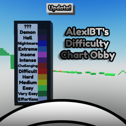 (REVAMP) AlexIBT's Difficulty Chart Obby