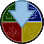 Avatar: The Four Nationsᅠ