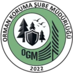 Orman Muhafaza