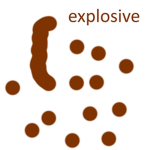 explosive diarrhea simulator fan group
