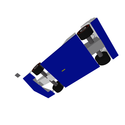 Model
