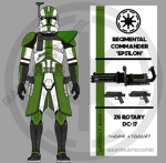 52nd battalion