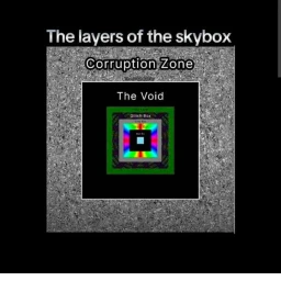 Skybox Escape Test  icon