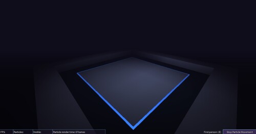 Particles Redux