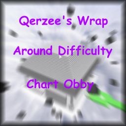 Qerzee's Wrap Around Difficulty Chart