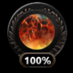 A world In Flames