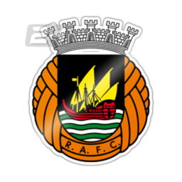 Rio Ave | Match Pitch