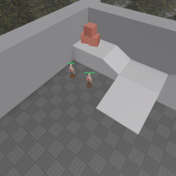 Gun Aim Traning