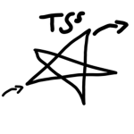 TSs (Turning Stars)