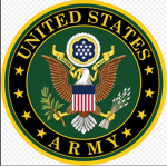 The United States Army 2020s