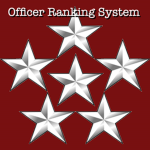 The United States Officer Ranking System 1941