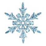 Frostbite Fits