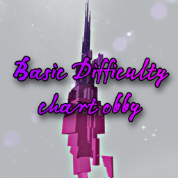 BASIC DIFFICULTY CHART OBBY