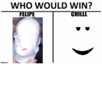 The Felipe Super fan group