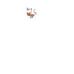 rats coll
