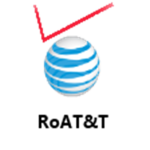 RoAT&T Phone company