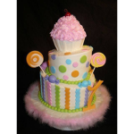 Candy,Cake,and Cupcakes!