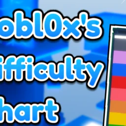 😇 Tabla de dificultad de Robl0x Obby icon