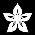 [Howler Armor + Tenedra Release] Hive!