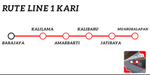 KARN||KERETA API ROBLOX NUSANTARA