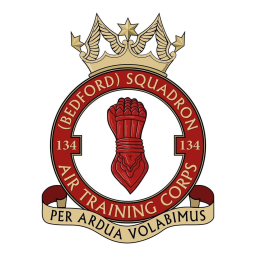 Squadron Showcase