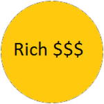 Rich Badge