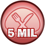 5 Million Objects Consumed