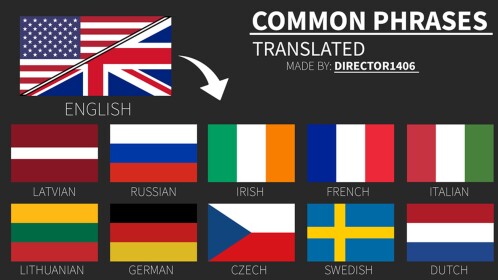 Common Phrases | Translated!