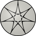The Faith of The Seven Gοds