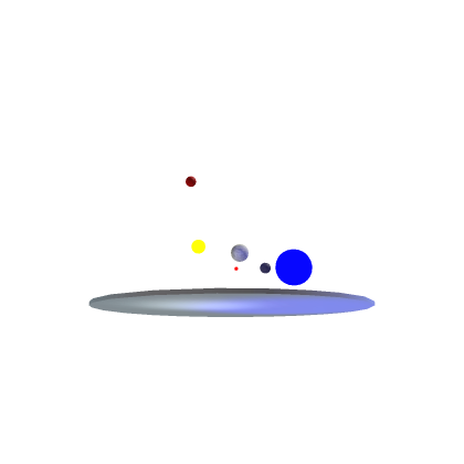 flat norga
