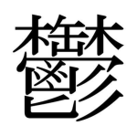 ワーチャワーチャグループ