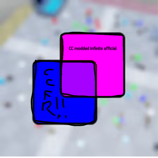 Cube Combination Modded Infinite Official