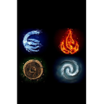 Elements family