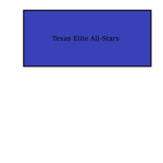 Texas Elite All Stars