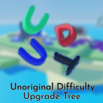 untitled diff upgrade tree community.