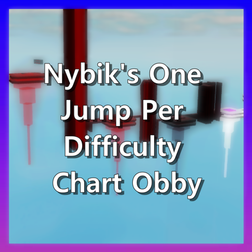 Nybik's One Jump Per Difficulty Chart Obby