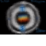 Tinted Investigations