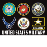 Official Army Group