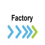 Factory Tycoon Group Group Thumbnail