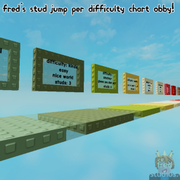 fred's stud jump per difficulty chart obby.