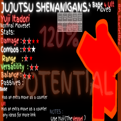 Yuji, Prince Of Black Sparks (JJS) Roblox decal