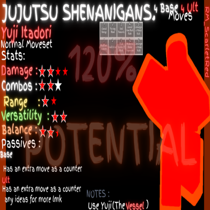 Yuji, Prince Of Black Sparks (JJS) Roblox decal