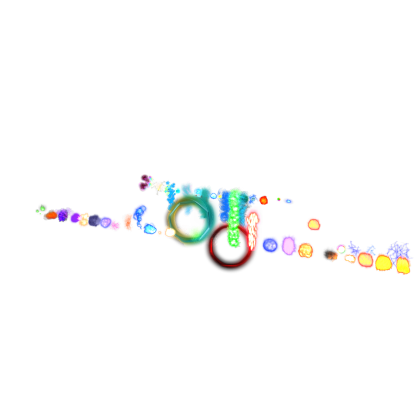 Particles