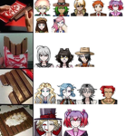Sdra2 Cult!