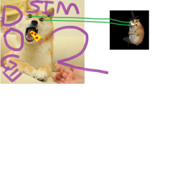 Doge Sim Remastered