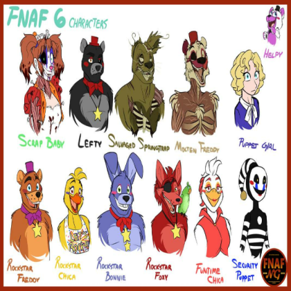 FNAF ## FNAF # Roblox decal